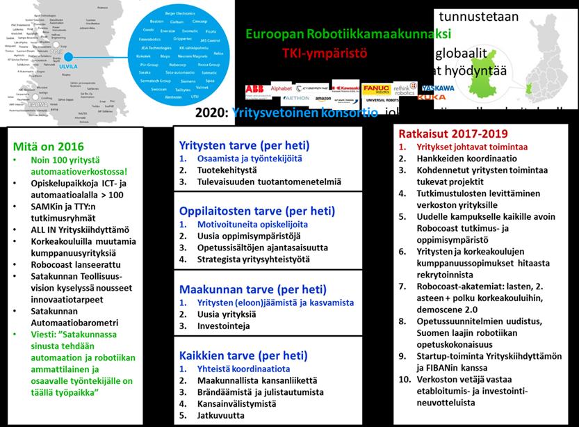 Kuopion vesiturvallisuusverkosto Puhtaan veden ja jätevesien käsittelyn tarve korostuvat kaikkialla maailmassa. Ilmastonmuutos alleviivaa tätä tarvetta.