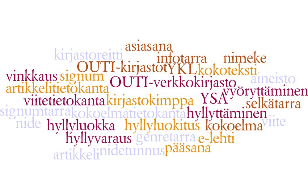 Kirjastoissa käytetään ammattisanoja, jotka on hyvä osata.