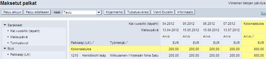 Raportille voidaan helposti suodattaa vain halutut lisäpalkkio - palkkalajit.