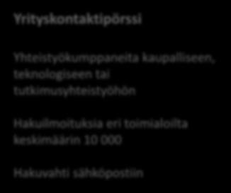 Tukea ulkomaisten yhteistyökumppaneiden löytämiseen Yrityskontaktipörssi