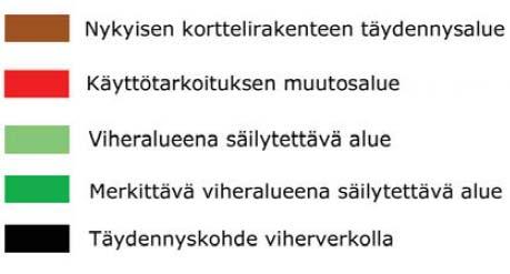 Suunnittelualue on esitetty täydennyskohteena merkinnällä käyttötarkoituksen muutosalue. Miesmäenpuiston alue on lisäksi merkitty täydennyskohteeksi viherverkolla.