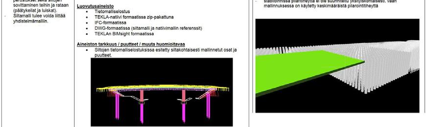 Tuotetut tiedostot - Mallin laaduntarkastustoimenpiteet - Tarkastus- ja hyväksymistiedot.