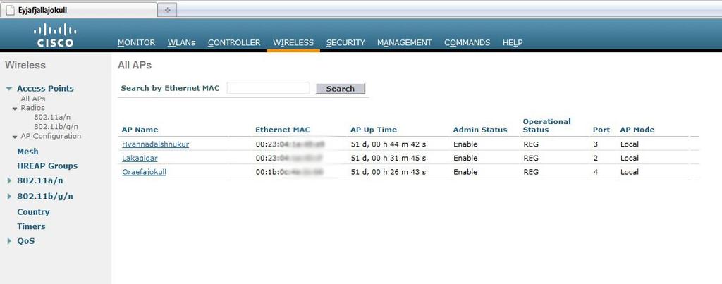 Access-Pointien tarkastelu 56 Kun verkkoon on liitetty Access-Pointteja, niitä