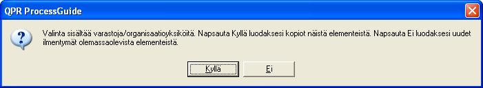 Olemassa olevan tiedostomallin kopioiminen palvelimella olevaan malliin (kopioi liitä) Mallin osien kopioinnissa järjestelmä kysyy: Valinta sisältää varastoja / organisaatioyksiköitä.