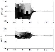 FAULT I SOLID EARTH- FAULT