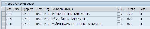 Kuva 13. Esimerkki kattojen tarkastuksen vaiheluettelosta, SAP Vaiheluetteloiden yksi tärkeimmistä osista on tarvittavan työvoiman ja työn keston määrittämisessä.