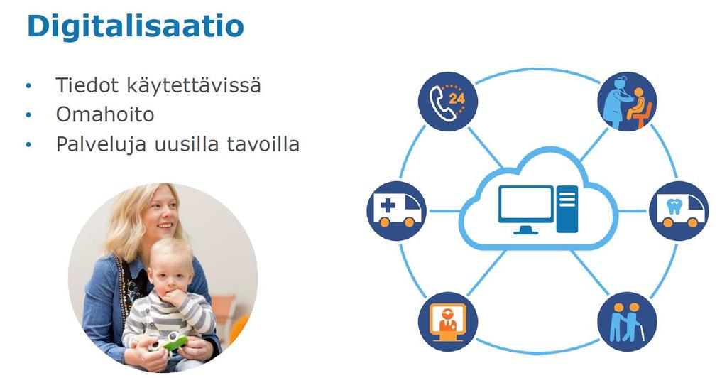 Digitalisaatio Järjestelmäympäristö Sähköiset palvelut