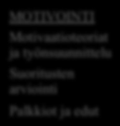 kouluttamiseen ja kehittämiseen.