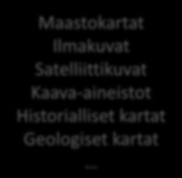 Kartta-alusta tuo paikkatiedon luokkaan Helppo tapa lähestyä kartta- ja paikkatietoaineistoja koululuokassa.