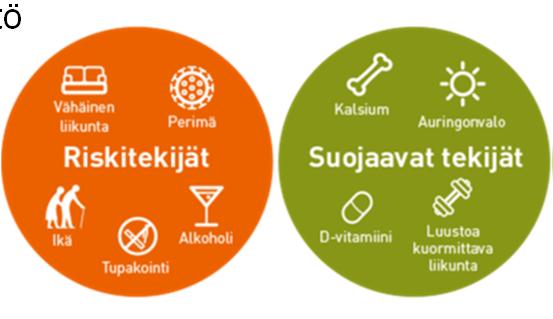 omien kykyjen vahvistaminen Nykyisen ja tavoiteltavan tilanteen välillä olevan ristiriidan esille tuominen Väittelyn välttäminen, vastarinnan myötäileminen Perusmenetelmät: Avoimet kysymykset