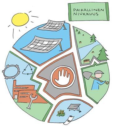 Skenaario: Paikallinen niukkuus 11/05/2016 For Industry -skenaariot 21 Paikallinen niukkuus Paikalliset markkinat (Pohjois-Eurooppa) Globaalit arvoverkot epäluotettavia Maiden tai unionien välillä