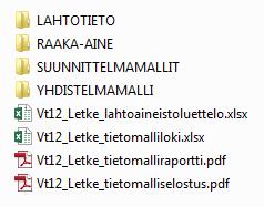 42 Liikenneviraston ohjeita 12/2017 Aineisto on hyvä jaotella selkeästi, jotta tiedostot löytää helposti. Kuvassa 14 on esimerkki luovutusaineiston jaottelusta kansioihin. Kuva 14.