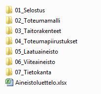 52 Rakenneosia kuvaavissa kansiorakenteissa tulee käyttää InfraBIM-nimikkeistön sekä InfraRYL määrämittausohjeen rakennus- ja hankenimikkeistön mukaista numerointia.