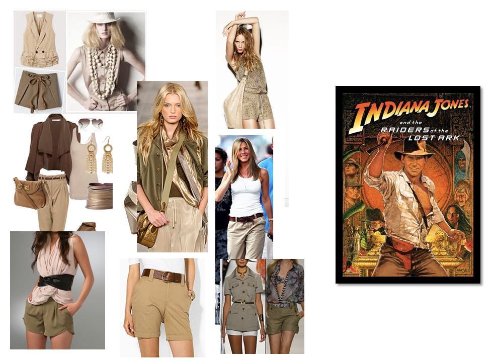 27 Kuva 10. Moodboard naisten vaatteiden tyylistä ja Indiana Jones.