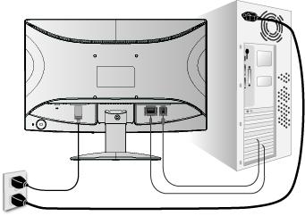 Pika-asennus 1. Kytke LCD display-näytön virtajohto ja verkkolaite. 2. Kytke videokaapeli Varmista, että virta on kytketty pois päältä sekä LCD display -näytöstä että tietokoneesta.