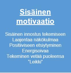 Kuvio 8. Sisäisen motivaation ominaisuuksia (Eduskunnan tulevaisuusvaliokunnan julkaisu 2014, 14.) 3.