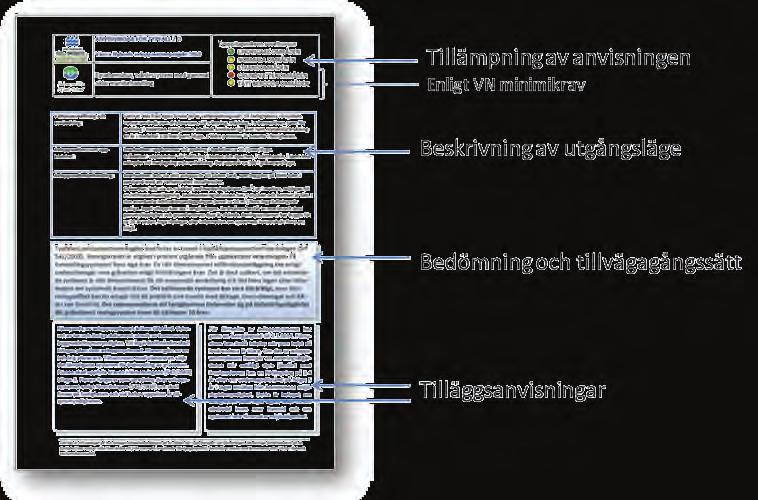 anvisningar för förfarandet i några typiska fall som förekom i samband med projektets karterings- och rådgivningsbesök. Anvisningarna uppdaterades 2011.