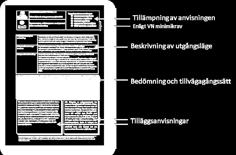 specialområden, se bilden nedan: INNEHÅLLSFÖRTECKNING: 1. A. Bastustuga B. Sommarstuga, bärvatten C. Sommarstuga, vattenledning för sommarbruk D. Bastustuga vid strandkanten, gammalt utedass 2. A. Sommarstuga, vattenledning B.