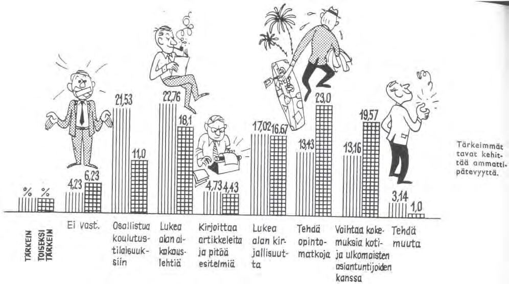 paitsi Teknillisen Aikakauslehden 60-vuotisjuhlavuodeksi, myös sen viimeiseksi ilmestymisvuodeksi.