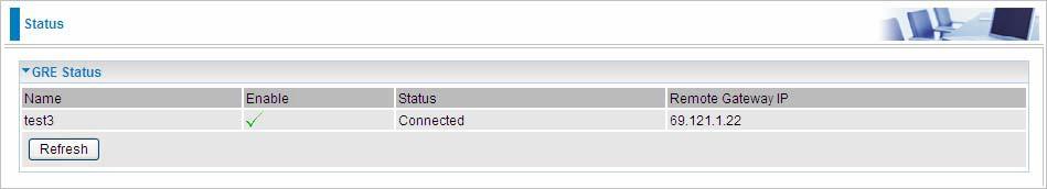 L2TP OpenVPN GRE 5.1.