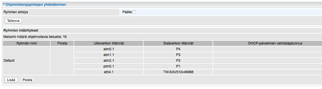 Ominaisuuden käyttöönotto edellyttää, että halutut ulkoverkon (WAN) ja lähiverkon (LAN) liitännät muodostetaan ryhmäksi käyttäen lisää (Add) -painikkeen takaa avautuvaa määrittelyikkunaa.