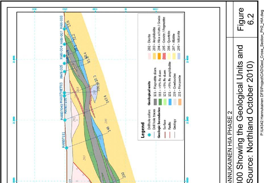 Kuva 6-2: Geologiset