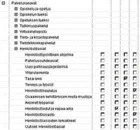 OSA 3: KUINKA PERSONOIT ALMAN ITSELLESI 1. Miten Alma mukautuu minun tarpeisiini? Alma mukautuu käyttäjänsä näköiseksi eri tavoin.