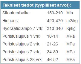 21 Taulukko 1. Perussementin tekniset tiedot (Finnsementti 2016b). 3.1.2 RST-kuona Maabetonikokeissa käytettiin Outokummun RST-kuonaa.