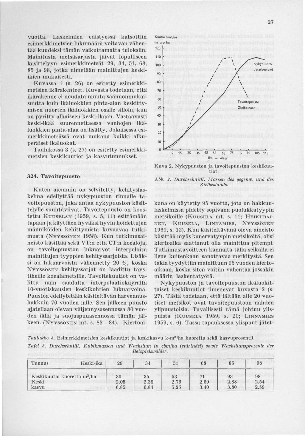 27 vuotta. Laskelmien edistyessä katsottiin esimerkkimetsien lukumäärä voitavan vähentää kuudeksi tämän vaikuttamatta tuloksiin.