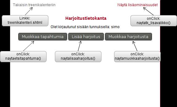 Liite i: