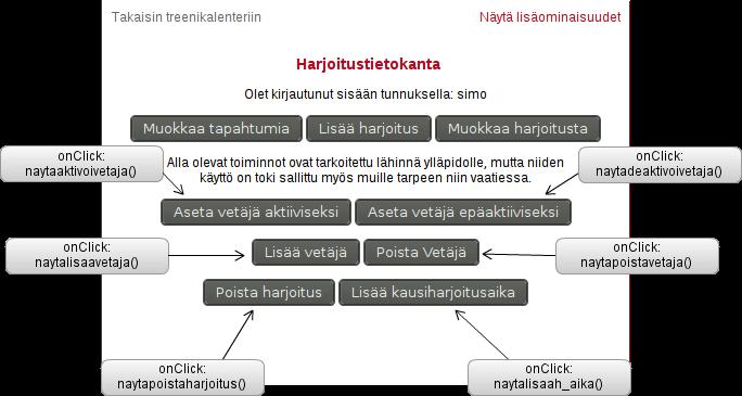 Liite ii: