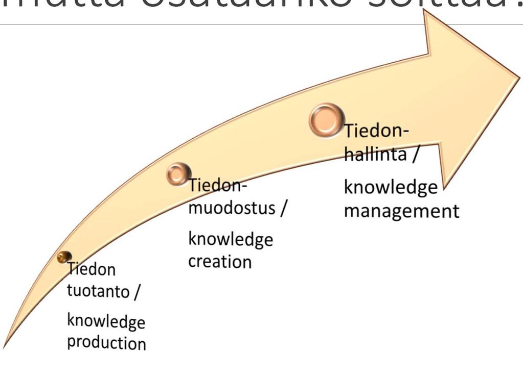 Viulu olisi, mutta osataanko soittaa? Järjestössä saatetaan tuottaa valtavasti tietoa, mutta sitä ei jalosteta eteenpäin.