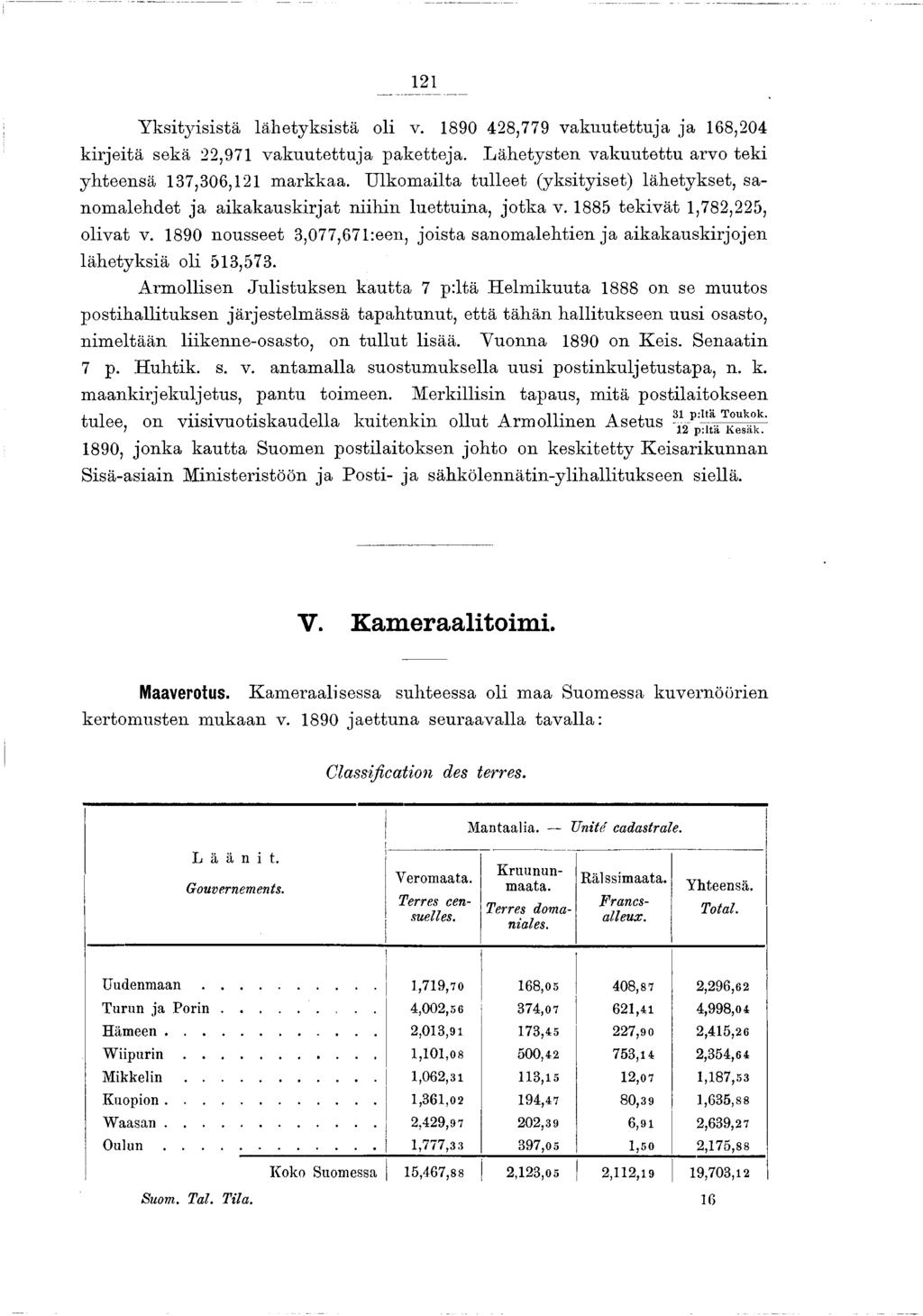 Y ksitjdsistä läh ety k sistä oli v. 890 428,779 v ak u u tettu ja ja 68,204 k irjeitä sekä 22,97 v ak u u tettu ja paketteja. L äh ety sten v ak u u tettu arvo teki yhteensä 37,306,2 m arkkaa.