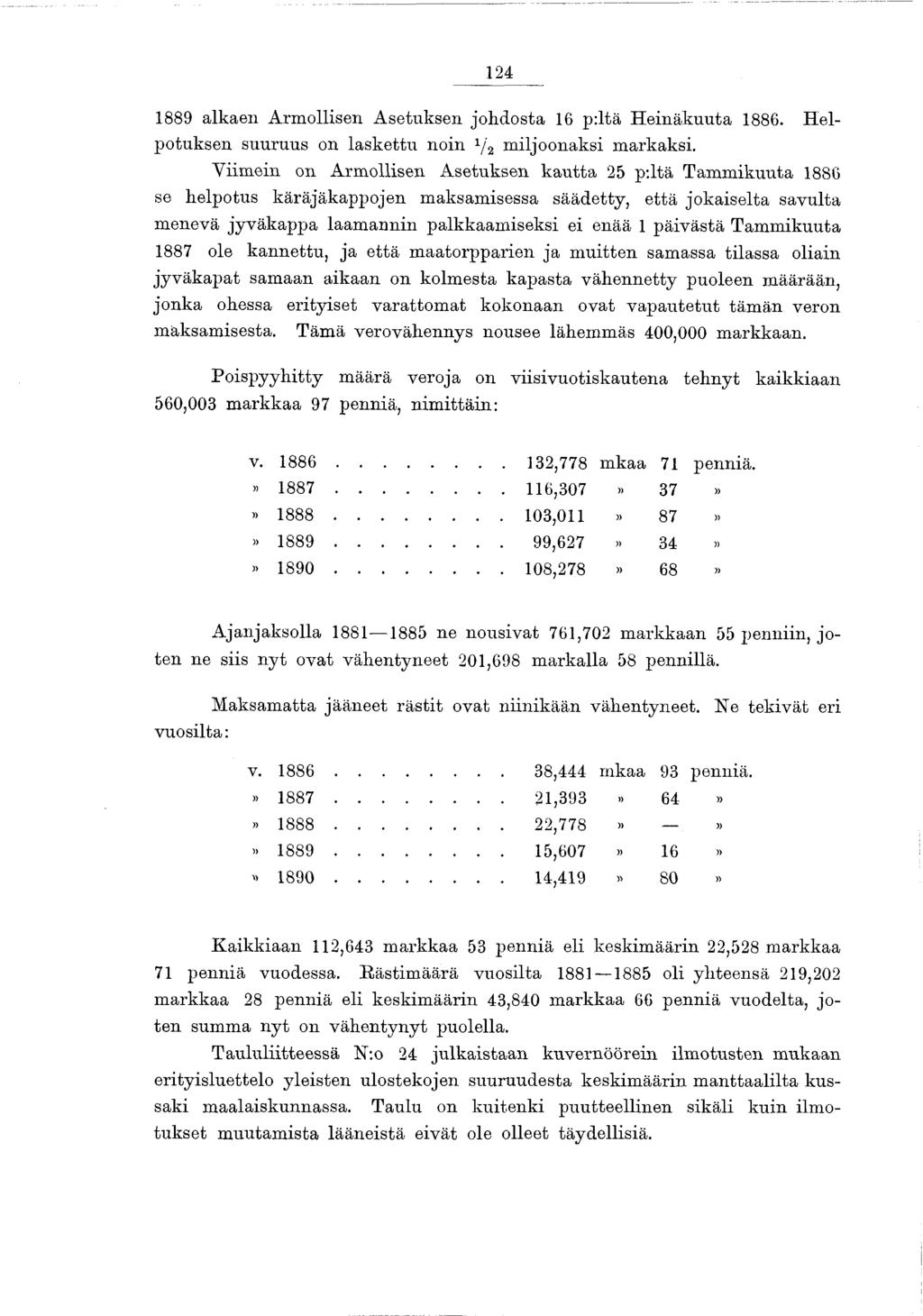 24 889 alkaen A rm ollisen A setuksen jo h d o sta 6 p:ltä H ein äk u u ta 886. H elpotuksen suuruus on lask ettu noin /2 m iljoonaksi m arkaksi.