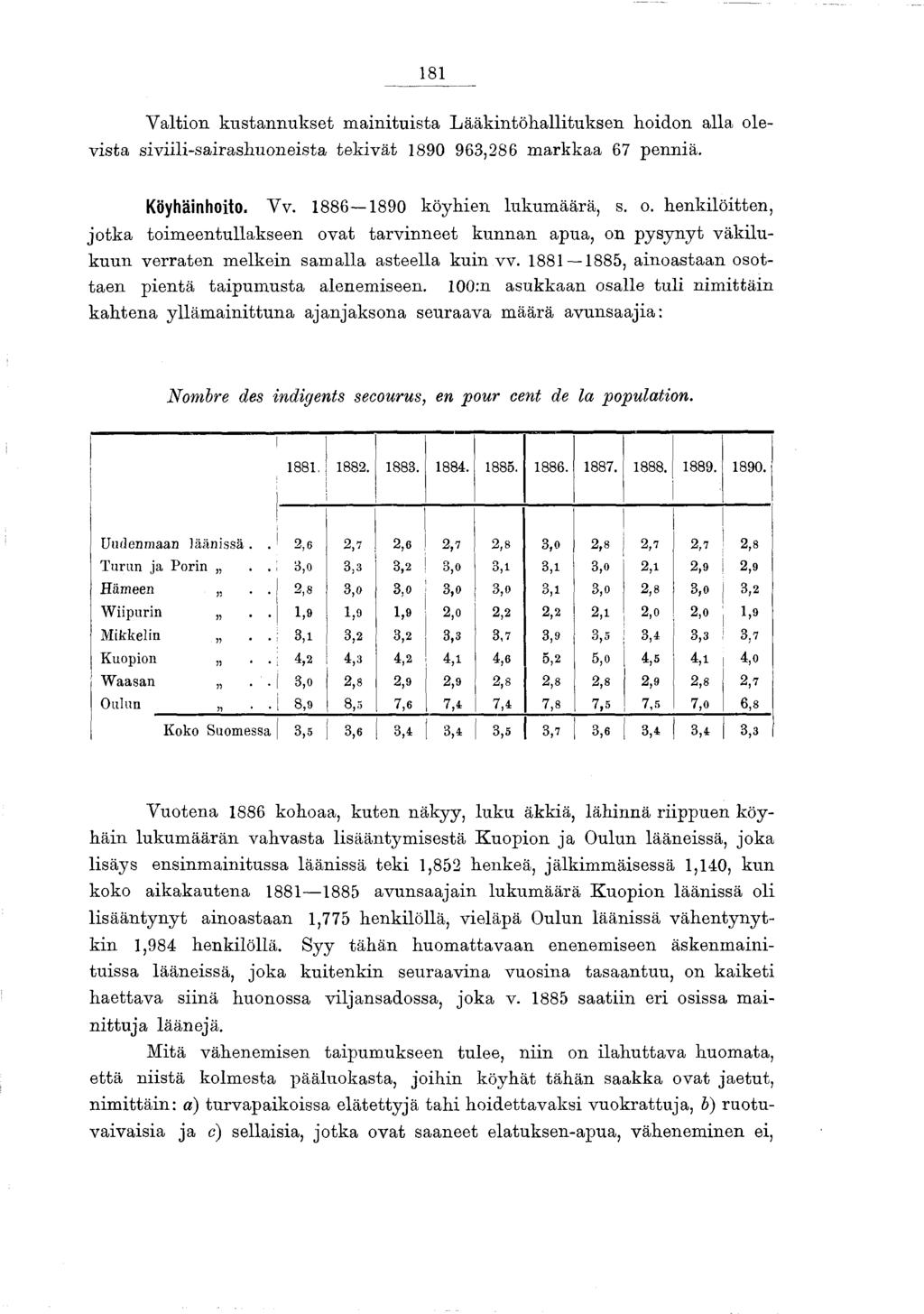 8 V altion kustan n u k set m ainituista L ääkintöhallituksen hoidon alla ol
