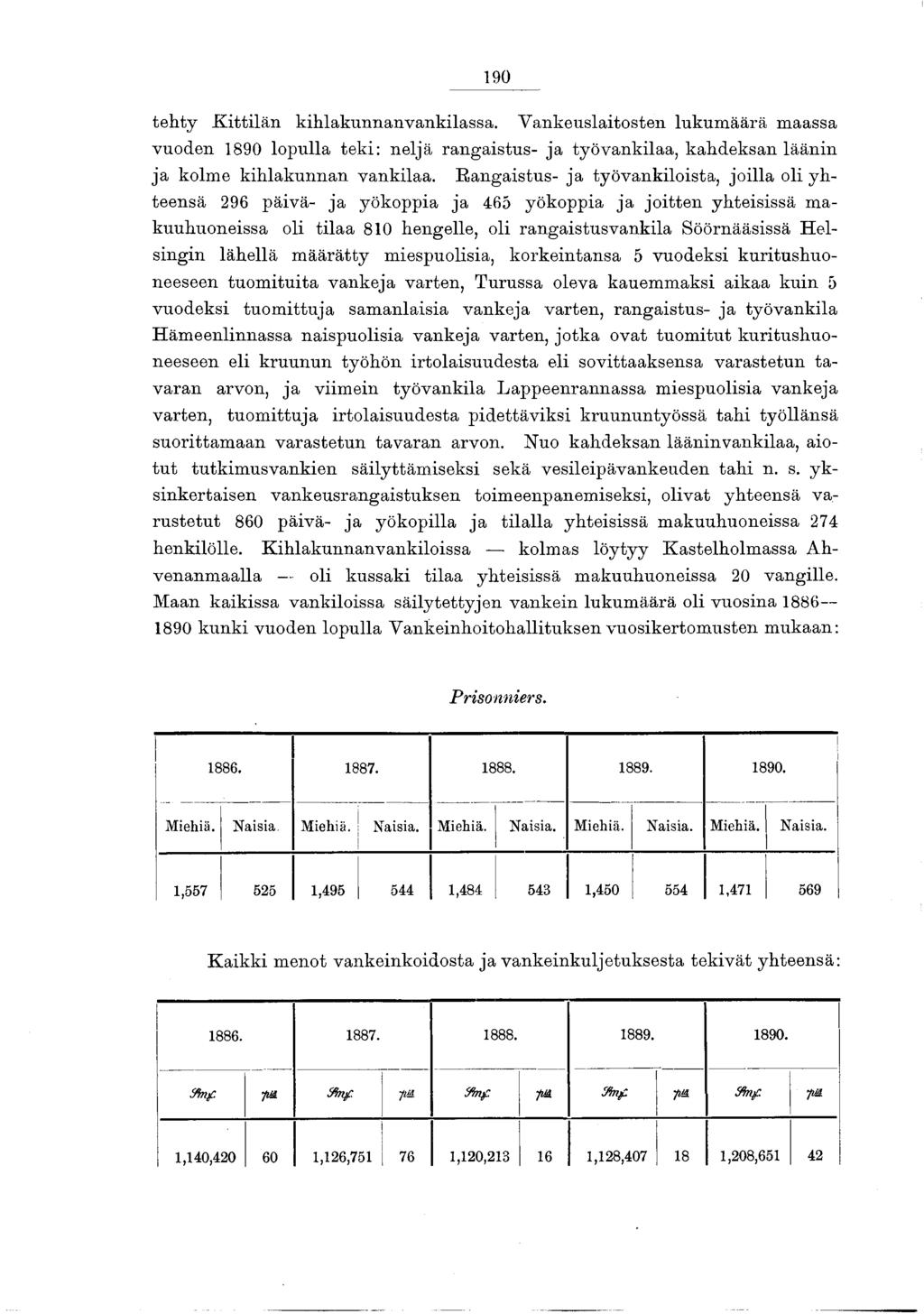 90 teh ty K ittilän kihlakunnanvankilassa. V ankeuslaitosten lukum äärä m aassa vuoden 890 lopulla teki: neljä rangaistus- ja työ vankilaa, kahdeksan läänin ja kolm e k ih lakunnan vankilaa.