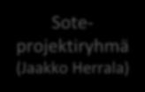 Konsernirakenne ja johtaminen 7. Osallistuminen 8.