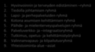 Ympäristön turvallisuus, luonnonvarat ja alkutuotannon edistäminen 1.