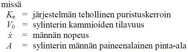 Koejärjestelmän dynamiikka Käskyarvo w + - Erosuure e PID Säätäjän lähtösuure u 1 T v s +1 Venttiilin karan asema 2 K q w H A s 2 +2z s w H + w H 2