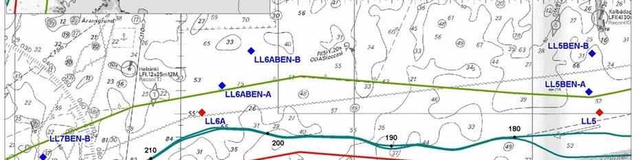 3 HELCOM -pohjaeläintarkkailuasemat ja niiden vaihtoehtoiset sijainnit suhteessa kaasuputkilinjoihin 1 ja 2 (numerot viittaavat KP- kilometrikohtiin putkilinjalla).