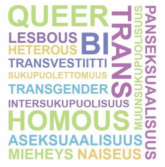 Sinuiksi-verkkopalvelun maantieteellinen peittoalue Vuonna 2016 Sinuiksi verkkoneuvontapalvelussa kävi tutustumassa (selaili mm. vastauksia) 30189 henkeä (viime vuonna 25000).