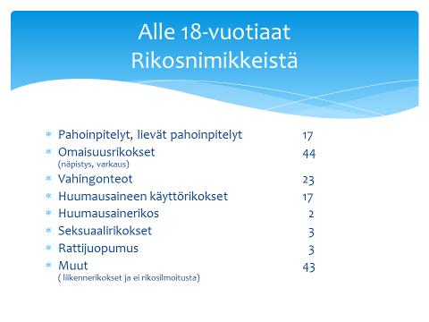 Taulukko 10. Ankkuri -toiminnassa ajanjaksolla 3.3.-31.12.