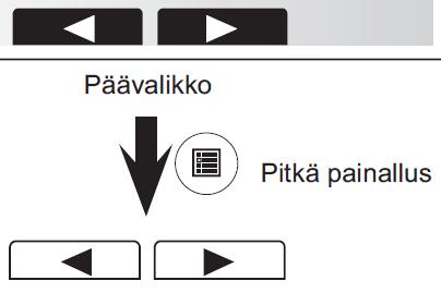 Tämän jälkeen peruuta B-napilla kunnes valikkokuva taas näkyy. Siirry asentaja tilaan jolloin voi säätää käyttöveden lämpötiloja sekä tarvittaessa lämpökäyrää.