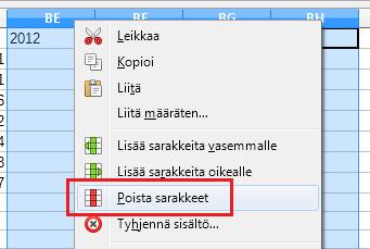 Samoin sarakkeet B D (Country Code, Indicator Name, Indicator Code) ovat ylimääräisiä, ja nekin voi poistaa. Huom: Tarpeettomat sarakkeet/rivit voi poistaa myös diagrammin luomisen jälkeen.