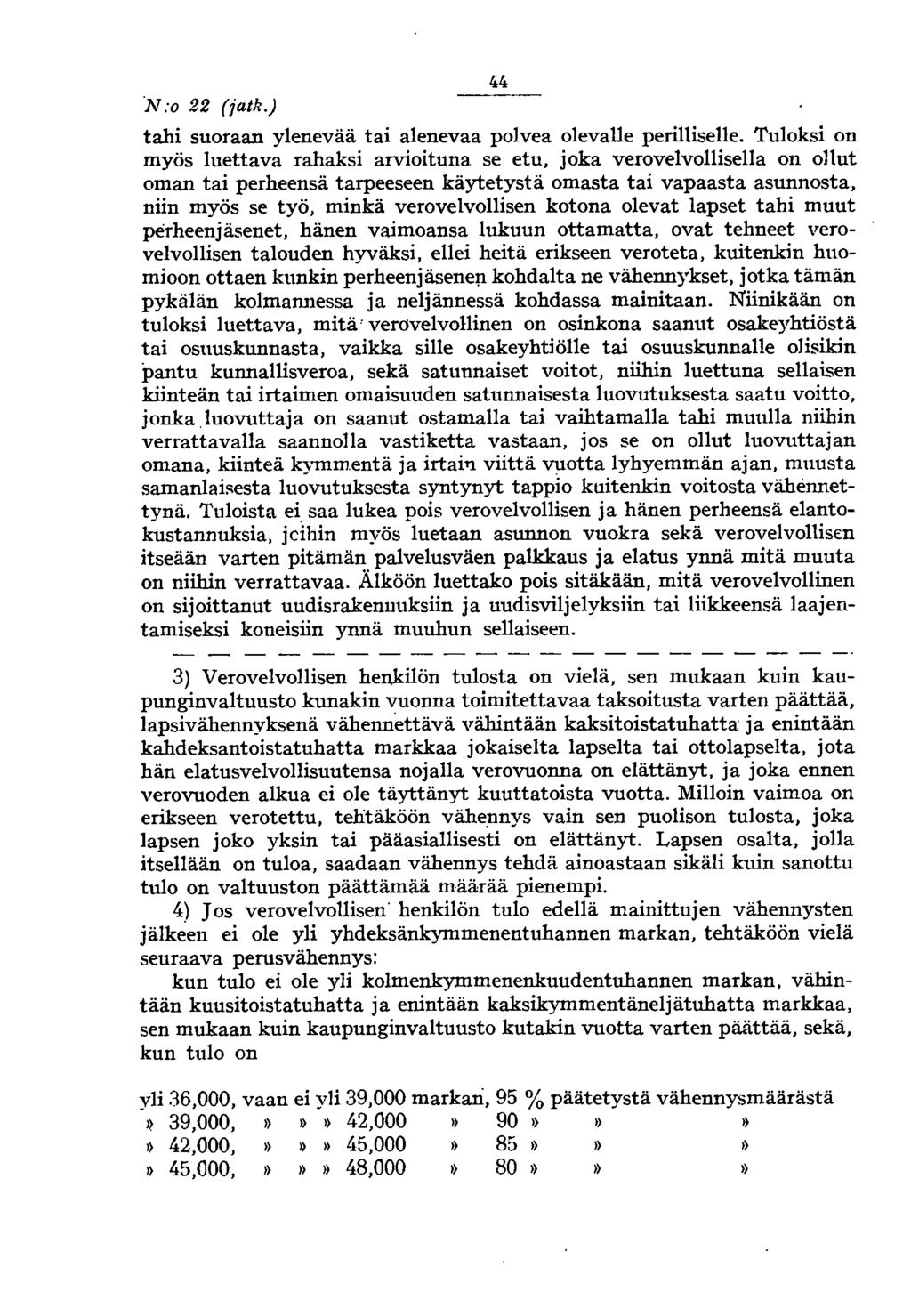 N:o 22 (jatk.) 44 tahi suoraan ylenevää tai alenevaa polvea olevalle perilliselle.