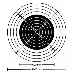 Renkaan paksuus: 0,5... 1,0 mm.