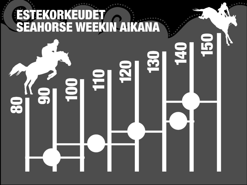 alkaessa Ideoita: yrityksen edustaja mukaan palkintojenjakoon kutsu asiakkaita seuraamaan