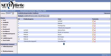 NTG CMS Linkkikategorioiden hallinta Linkkikategorioiden hallinnan kautta on madollista selata linkkikategorioita, lisätä uusia kategorioita, muokata olemassa olevia