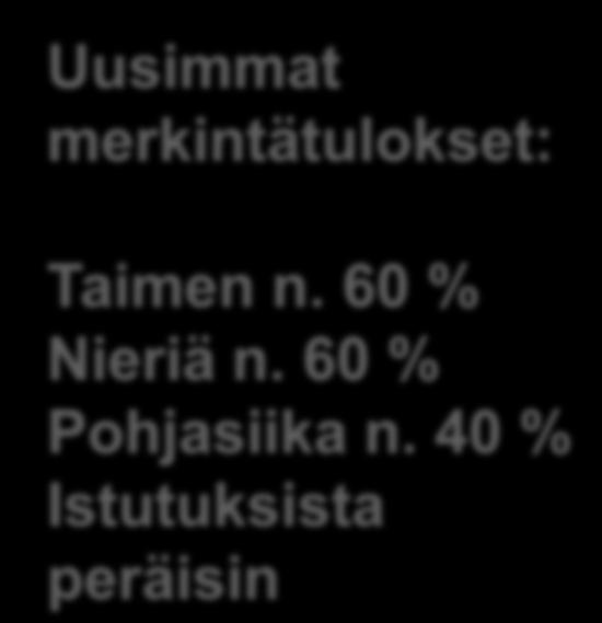 Proportion Proportion of stocked fish in the Lake Inari catch according to mass marking 90 % 80 % 70 % 60 % 50 % 40 % Uusimmat merkintätulokset: Taimen n. 60 % Nieriä n.