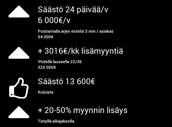 Menemällä paikan päälle: arjen esteiden havainnointi: kassakoneen hitaus - Päivitettiin järjestelmä tai toimipisteen koneet ja laitteet Vakioitu toimintatapa palveluprosessin alkuvaiheessa.